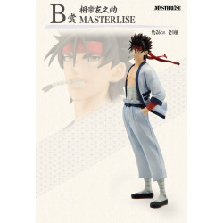 Sanosuke Sagara - Ichiban Kuji Meiji Swordsman Romantic Story - Rurouni Kenshin